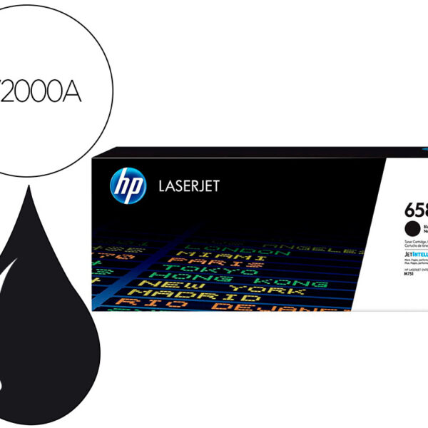 TONER HP ENTERPRISE M751PRETO 658A